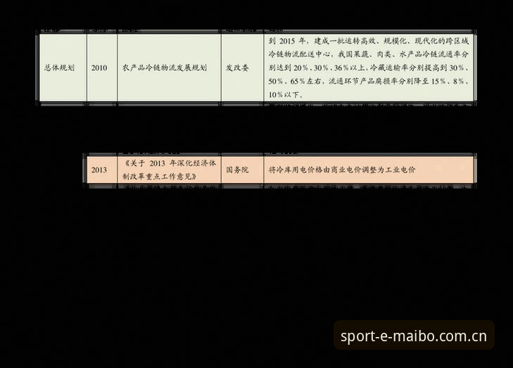 迈博体育苹果版攻略 迈博体育苹果版攻略深度分析:从登录故障到赛事数据毫秒级同步的全面解析