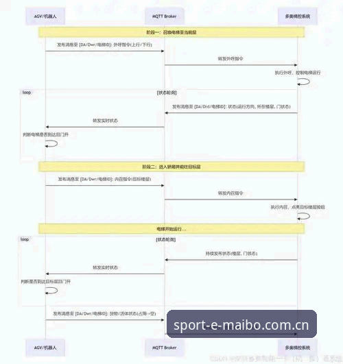 迈博体育官网通道 迈博体育官网通道完整使用指南:从下载到数据同步的深度解析